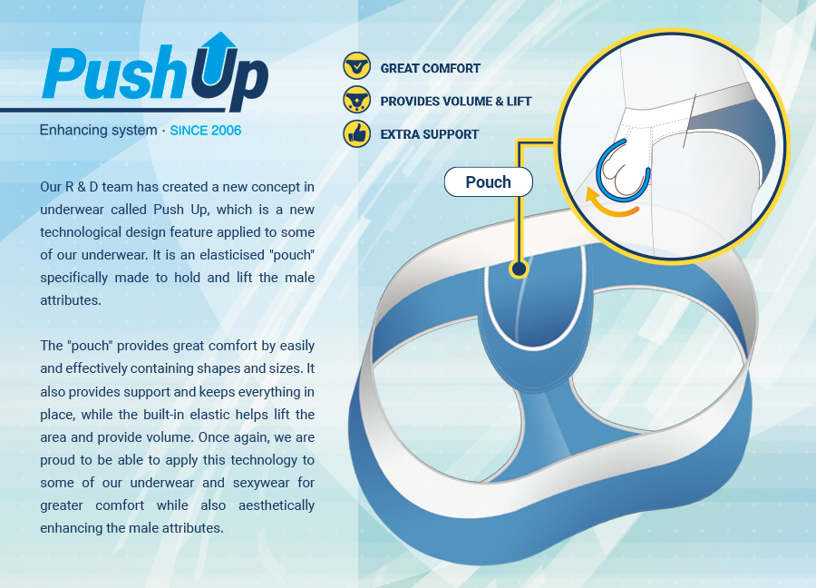 Official ADDICTED Push Up construction diagram