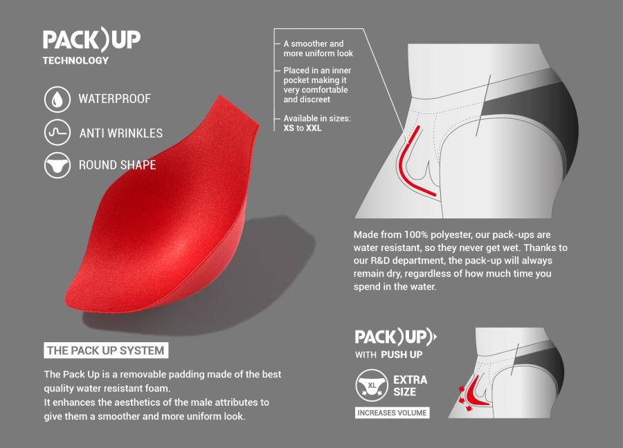 Official ADDICTED Pack Up insert diagram